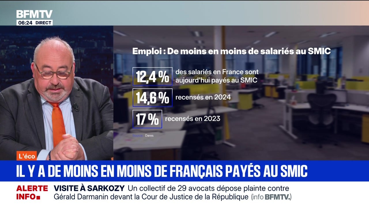 BFM Conso : Il y a de moins en moins de Français payés au Smic - 31/10