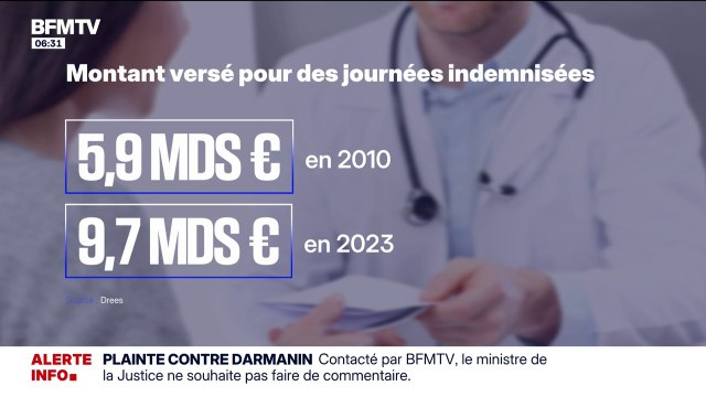 Bientôt limités à 15 jours? Les arrêts maladie dans le viseur du gouvernement
