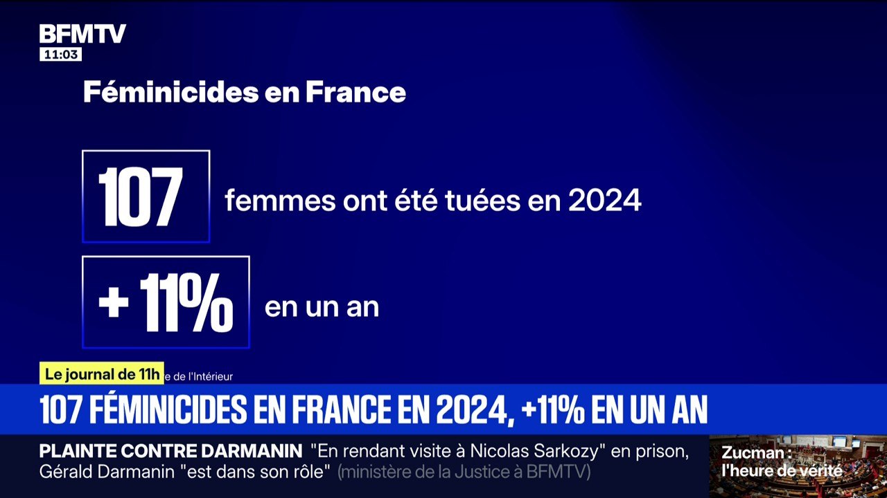 107 femmes tuées par leur conjoint ou ex-conjoi...