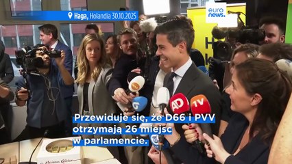 Holenderskie wybory: co musisz wiedzieć?