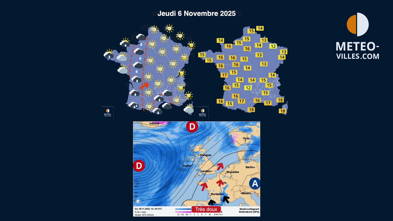meteo-villes.com