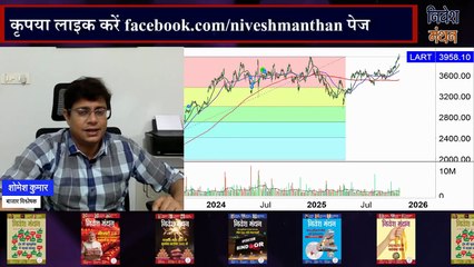 Larsen and Toubro Ltd के शेयर में शोमेश कुमार की खास सलाह_ आगे क्या करें _ Share Market Latest News