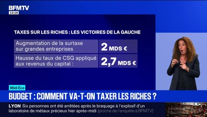Quelles sont les alternatives possibles à la taxe Zucman pour taxer les plus riches?