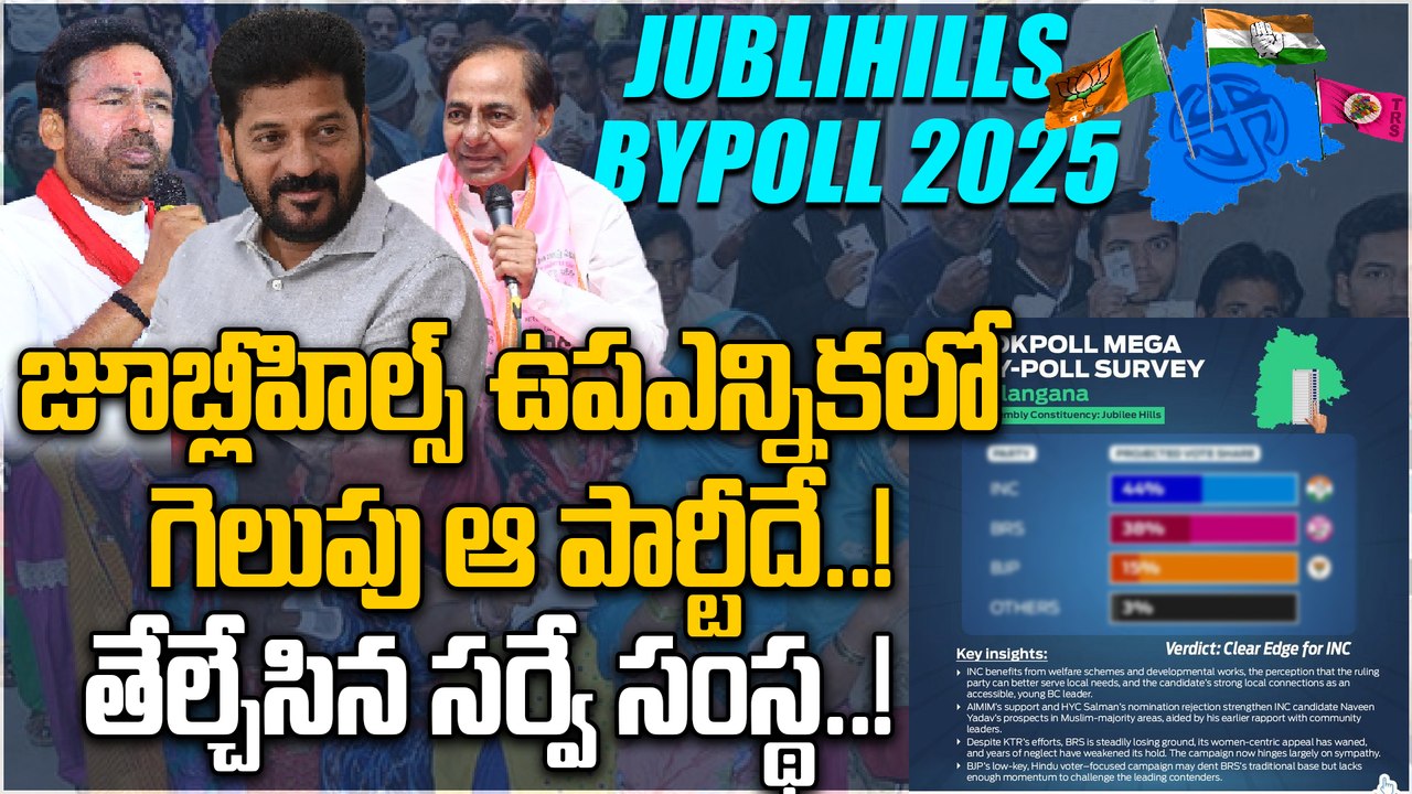 Lok Poll: జూబ్లీహిల్స్ ఉప ఎన్నికలో ఏ పార్టీకి ఎన్ని ఓట్లు అంటే..!| Oneindia Telugu