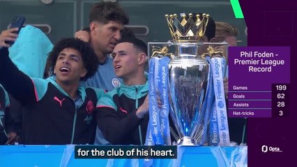 'An honour' to see Foden reach 200 PL appearances - Guardiola