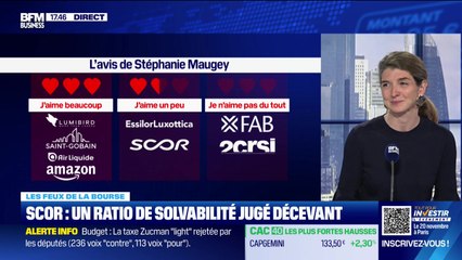 On refait la séance : "Publications du Cac 40 : les coups de cœur et coups de griffe de nos experts" - 31/10