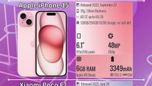 Oppo Reno14 Pro vs Apple iPhone 15 vs Xiaomi Poco F7