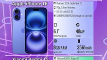 Oppo Reno14 Pro vs Apple iPhone 16 vs Xiaomi Redmi 15