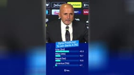 ‘Why not? ‘ – Spalletti sets clear Juventus goal