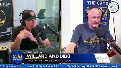 Warriors lose to Bucks