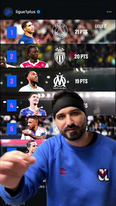 la ligue 1 cette année c'est quelque chose !