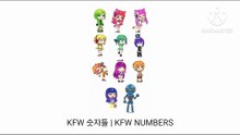 KFW Numbers Theme