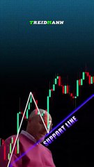 Trading chart patterns analysis