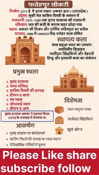 Fatehpur Sikri | फतेहपुर सीकरी का रहस्यमयी इतिहास और स्थापत्य कला | Mughal Heritage of Akbar