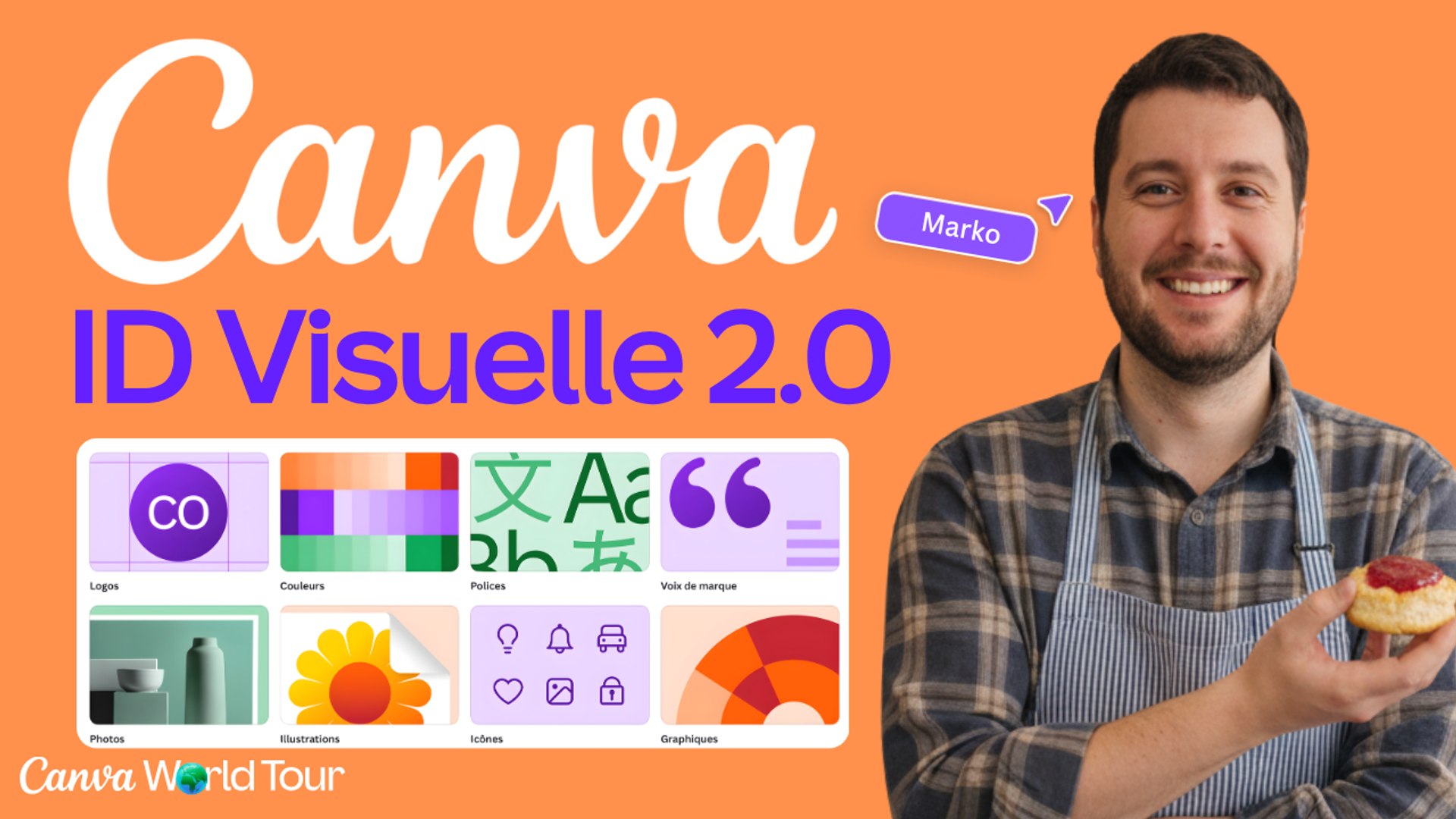 lD Visuelle :  les nouveautés Canva