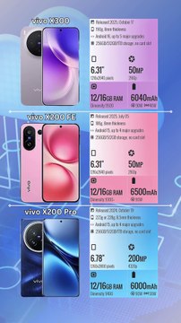 vivo X300 vs vivo X200 FE vs vivo X200 Pro