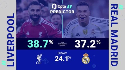 Liverpool v Real Madrid - Opta Predictor
