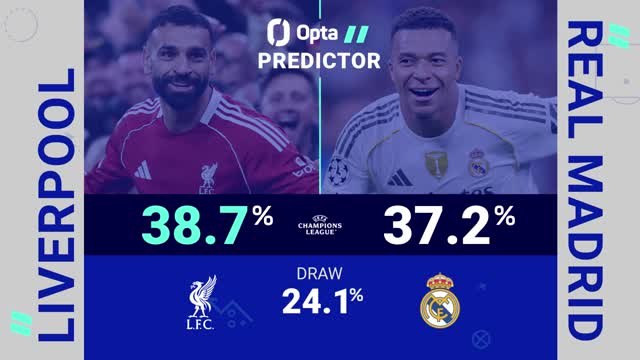 Liverpool v Real Madrid - Opta Predictor