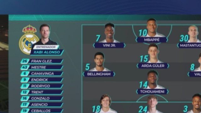 Alineación del Real Madrid frente al Valencia: Vinicius, Mastantuono y Mbappé