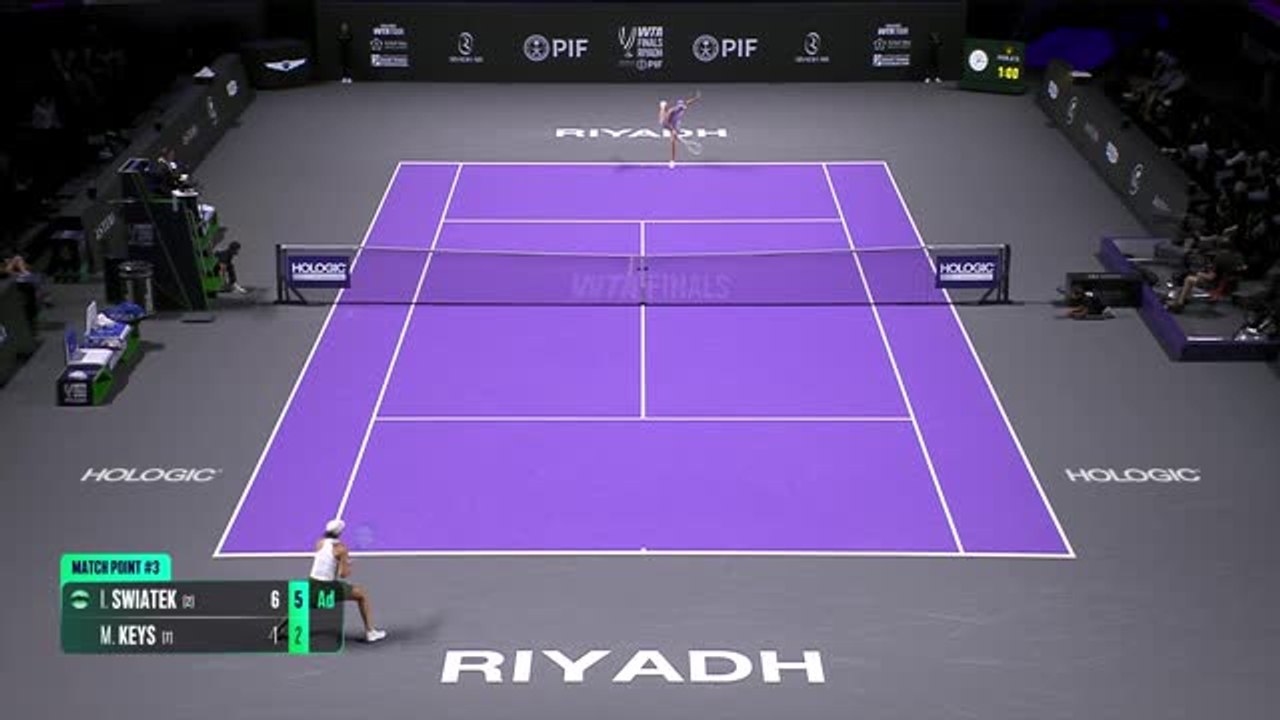 WTA Finals - Victoire tranquille de Swiatek face à Keys
