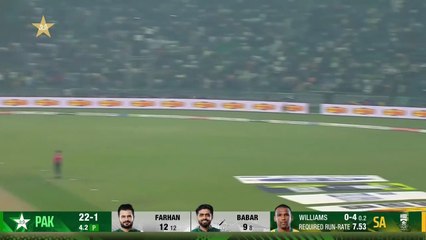 Babar Azam 68! Stunning Innings | Pakistan vs South Africa T20I Series | 3rd T20I |