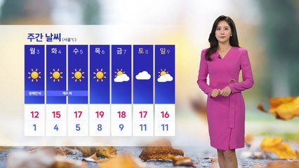 [날씨] 오늘 낮부터 찬 바람...전국 강풍 주의 / YTN