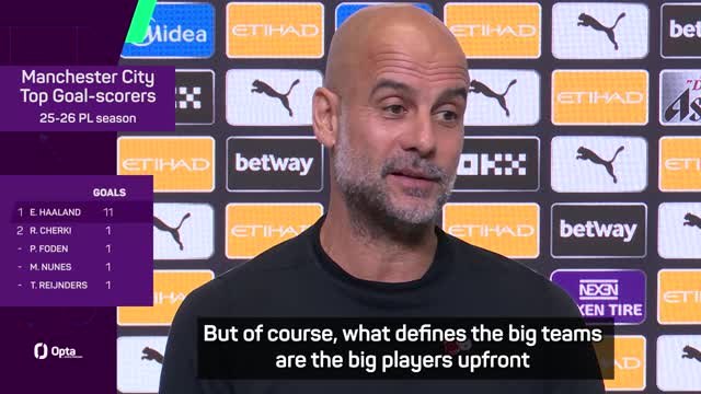 City forwards 'have to' help Haaland - Guardiola