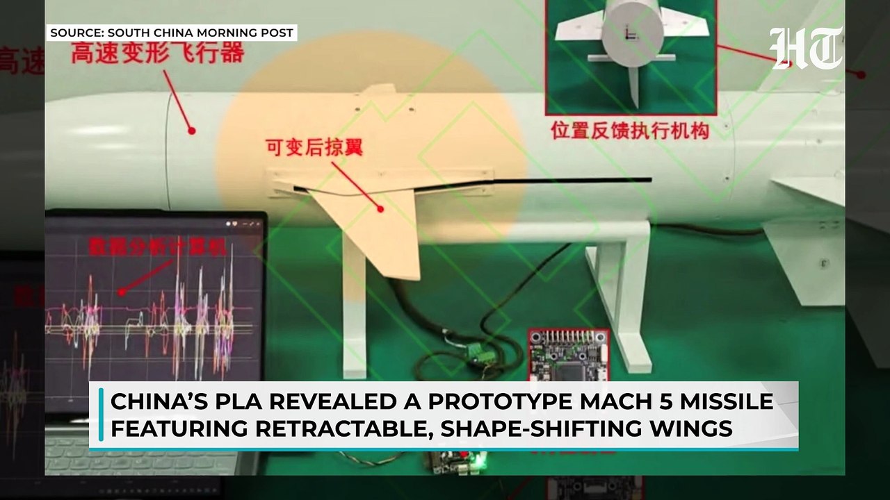 Trump on the Backfoot  China Shows Off Mach 5  Shapeshifter  Missile With Wings That Fold Mid-Air