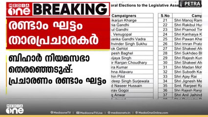 ബിഹാർ നിയമസഭാ രണ്ടാംഘട്ട തിരഞ്ഞെടുപ്പിന്റെ താര പ്രചാരകരുടെ പട്ടിക പുറത്തുവിട്ട് കോൺഗ്രസ്