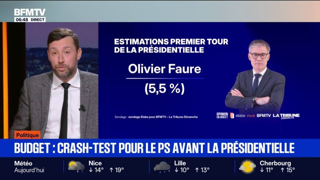 SIGNÉ BFM - Le Parti socialiste ne profite pas des concessions obtenues sur le budget