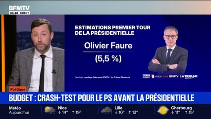 SIGNÉ BFM - Le Parti socialiste ne profite pas des concessions obtenues sur le budget