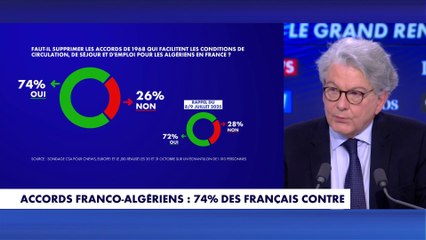 Thierry Breton : «On souhaite que la relation avec l'Algérie soit normalisée»
