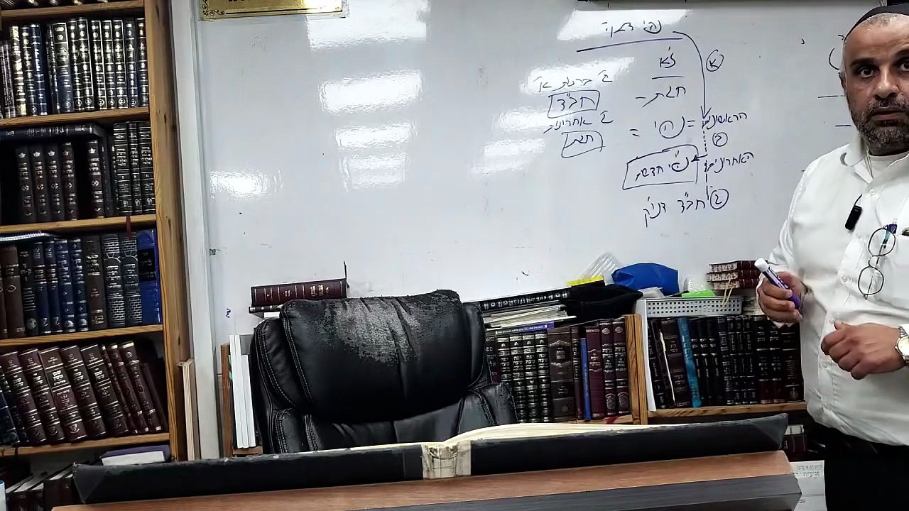 הרב יוסף נסימוב-אוצרות חיים-שער מוחין דצלם פרק א' המשך5