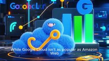Beyond Ads: How Google Cloud and Hardware Boost Google's Revenue