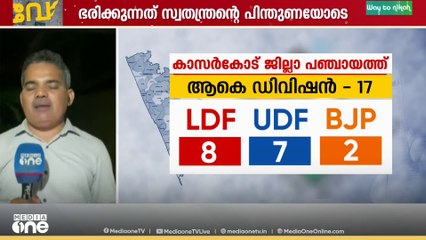 കാസർകോട് ജില്ലാ പഞ്ചായത്തിൽ ഭരണം നിലനിർത്താൻ LDF; പ്രതീക്ഷയിൽ UDF