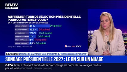 Sondage présidentielle 2027: "Pour nous, la candidate reste Marine Le Pen", déclare Edwige Diaz, vice-présidente du RN