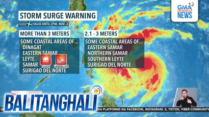 Ilang coastal areas sa bansa, pinaaalerto sa banta ng storm surge o daluyong | Balitanghali