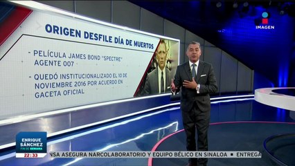 James Bond inspiró el Desfile de Día de Muertos en CDMX