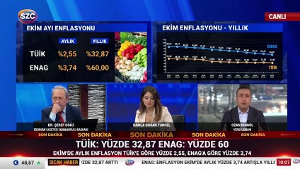 Yeniden Değerleme Oranı açıklandı: İşte 2026'da geçerli olacak zamlı fiyatlar