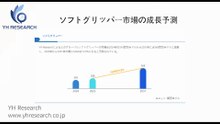 グローバルソフトグリッパーのトップ会社の市場シェアおよびランキング 2025