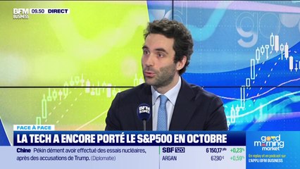 L'intégrale de Good Morning Market du lundi 3 novembre