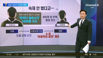 딸에게 ‘앉았다 일어서기’ 3000번 시킨 아버지