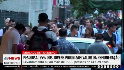 Pesquisa: 55% dos jovens priorizam salário em vez de flexibilidade
