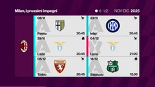 Milan, il calendario fino a fine 2025: dall'Inter alla Supercoppa