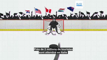 Jeux olympiques d'hiver : quelle nationalité sera la plus représentée parmi les touristes ?