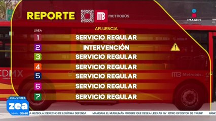 Entregan 7.9 millones de litros de agua a hospitales y penales