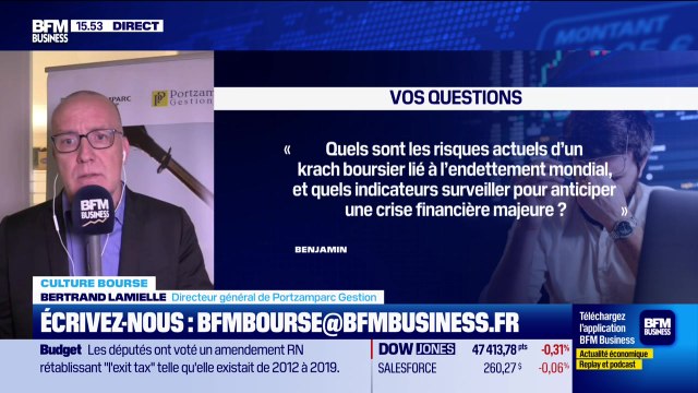 Culture Bourse : « Quels sont les risques actuels d’un krach boursier lié à l’endettement mondial, et quels indicateurs surveiller pour anticiper une crise financière majeure ? », par Antoine Larigaudrie - 03/11