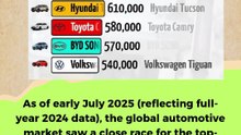 World's Best-Selling Car Models in 2024 #news