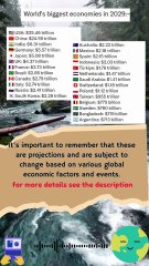 World's Biggest economy in 2029