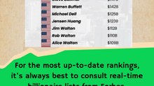 World's Richest People as January 2025 #ranking